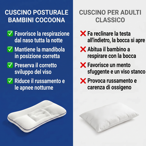 Il Cuscino Posturale Bambini